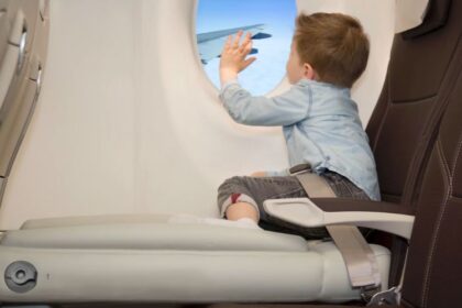 Flying with Kids Easier on a Goa Trip