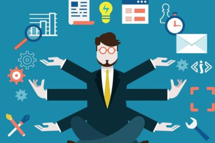 A guide to project management | Gurucent