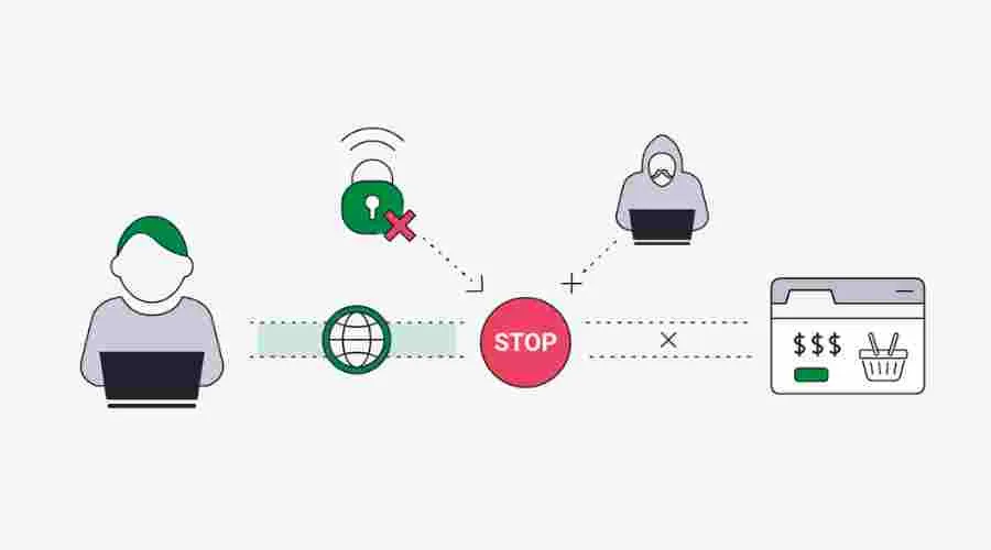 VPN Kill Switch