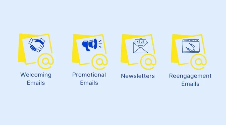 Types of Email Campaigns