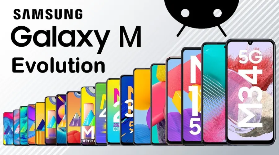 Samsung Galaxy M Series – Budget Powerhouse