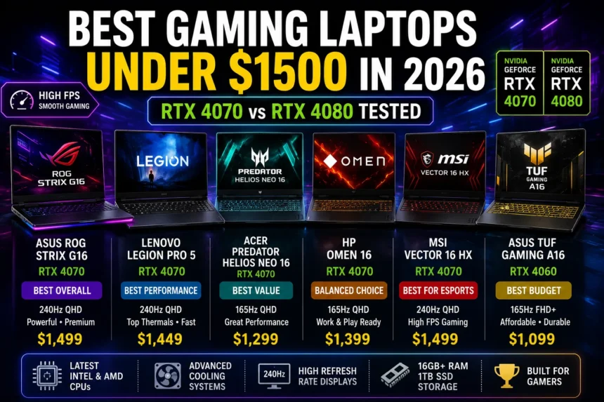 Best gaming laptops under $1500 2026